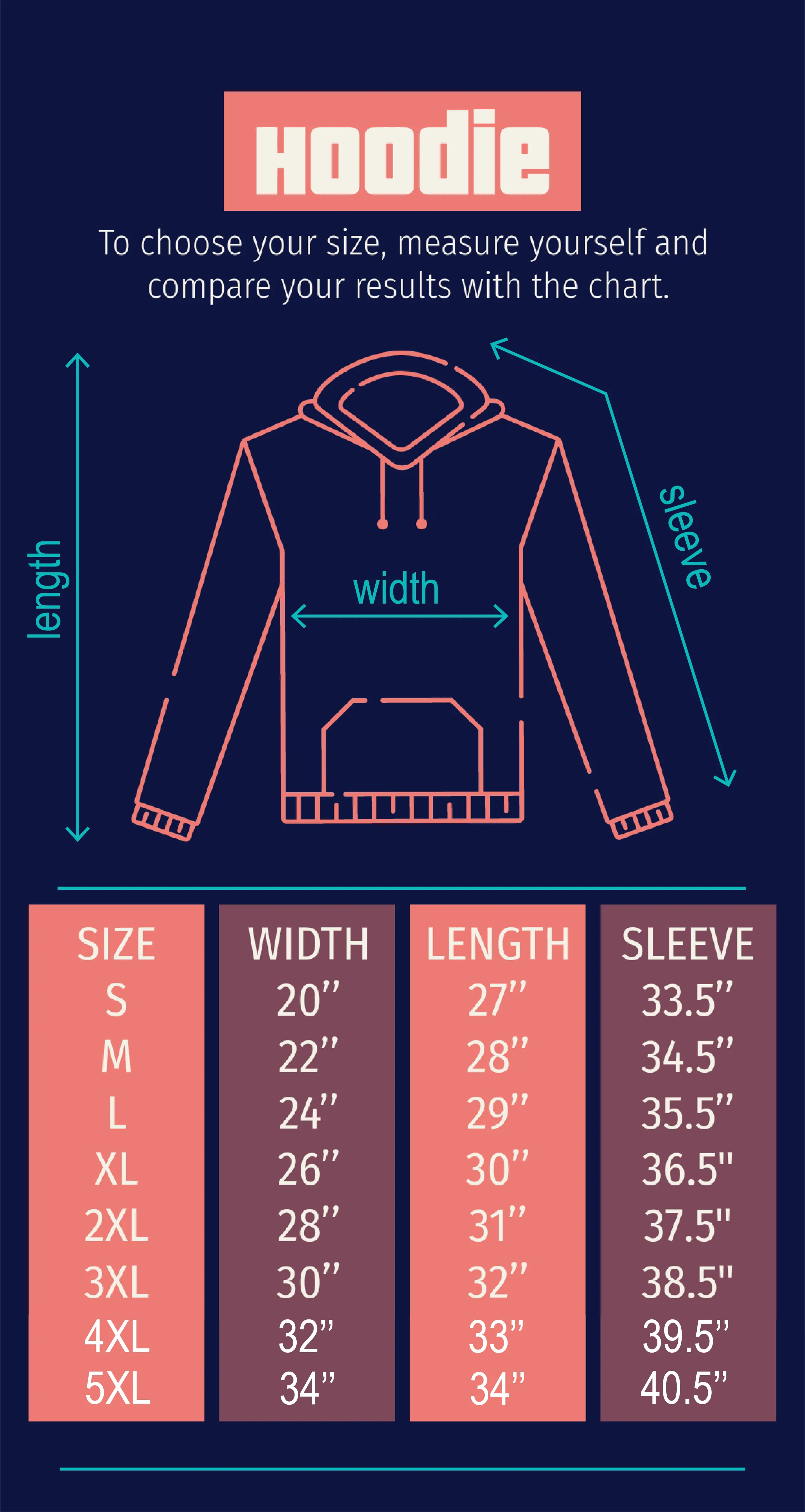 Japanese Koi Fish Hoodie, Japan Hoodie, Tokyo Style Hoodie, Pond Fish Hoodie, Cozy Fish Hoodie, Koi Lover Hoodie, Asian Chinese Hoodie